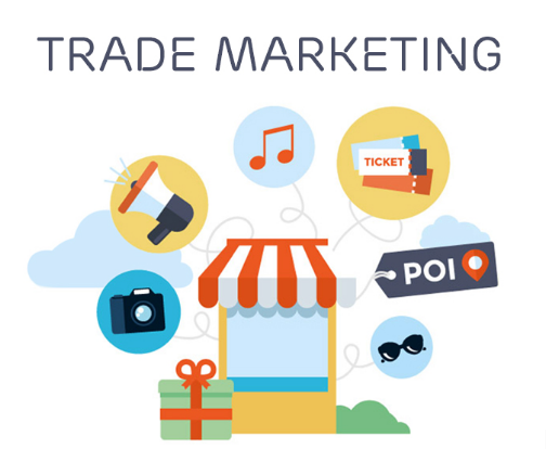 TỔNG QUAN VỀ MARKETING TRONG DOANH NGHIỆP THƯƠNG MẠI