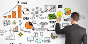 giải thế cờ bí trong nghiên cứu thị trường