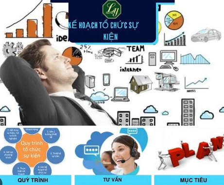Lập kế hoạch tổ chức sự kiện