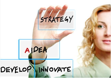 Digital Strategic Marketing – Sự sáng tạo  (có chiến lược) có thể mang bạn đi bao xa? (Phần 1)
