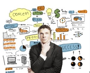 CÁC HOẠT ĐỘNG MARKETING VỚI QUÁ TRÌNH PHÁT TRIỂN SẢN PHẨM MỚI